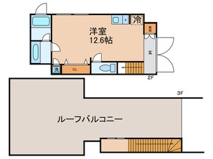 Ｓａｎｃｈａ　Ｌｅａｆの物件間取画像